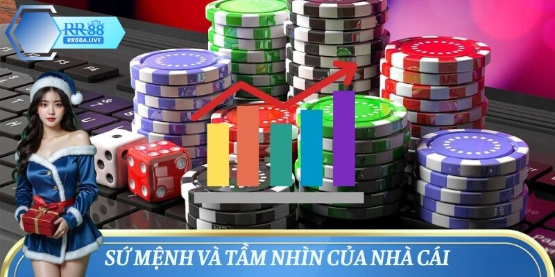 Tầm nhìn sứ mệnh quan trọng mà libertycushions.us.com đảm nhận